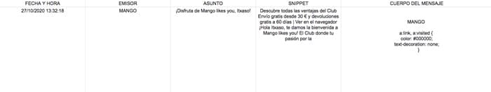 Google Sheets Zapier Row